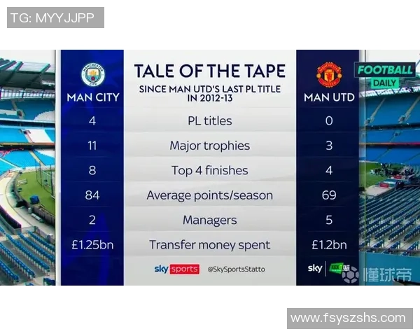 欧锦赛最新积分榜上海篮球队以84分稳居第一名 欧锦赛最新积分榜上海篮球队以84分稳居第一名