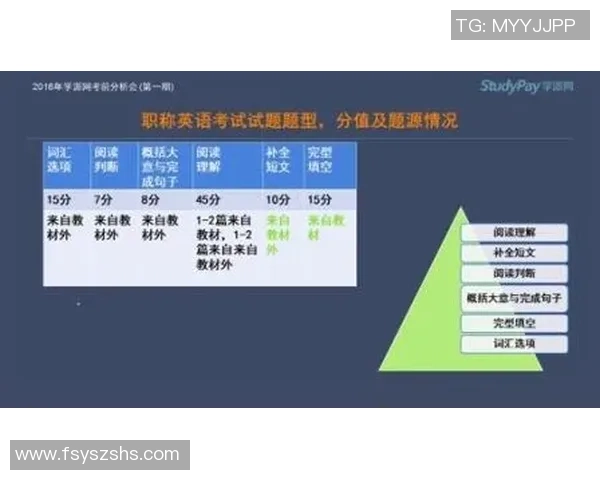 独家分析：深圳排球队的耐力对比